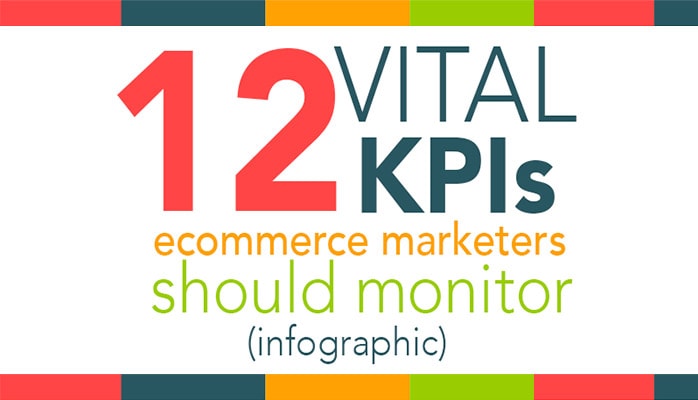 A colorful graphic with bold text reads: “12 VITAL E-commerce KPIs marketers should monitor (infographic).” The background features a border of red, green, yellow, and teal rectangles around a white center.
