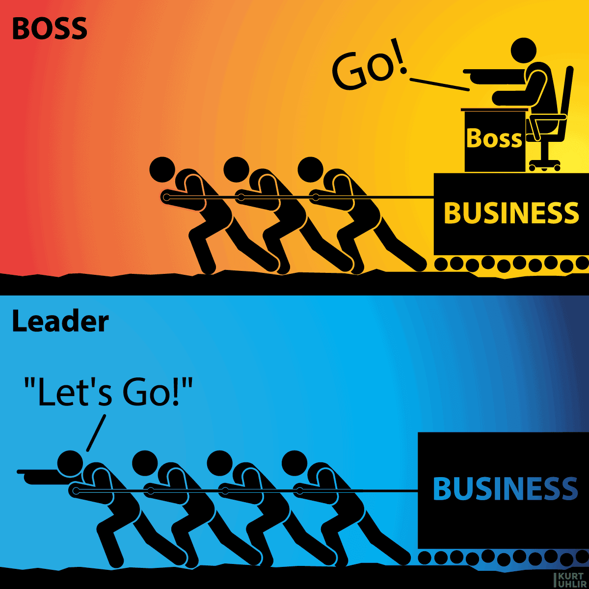 boss vs leader - command vs influence