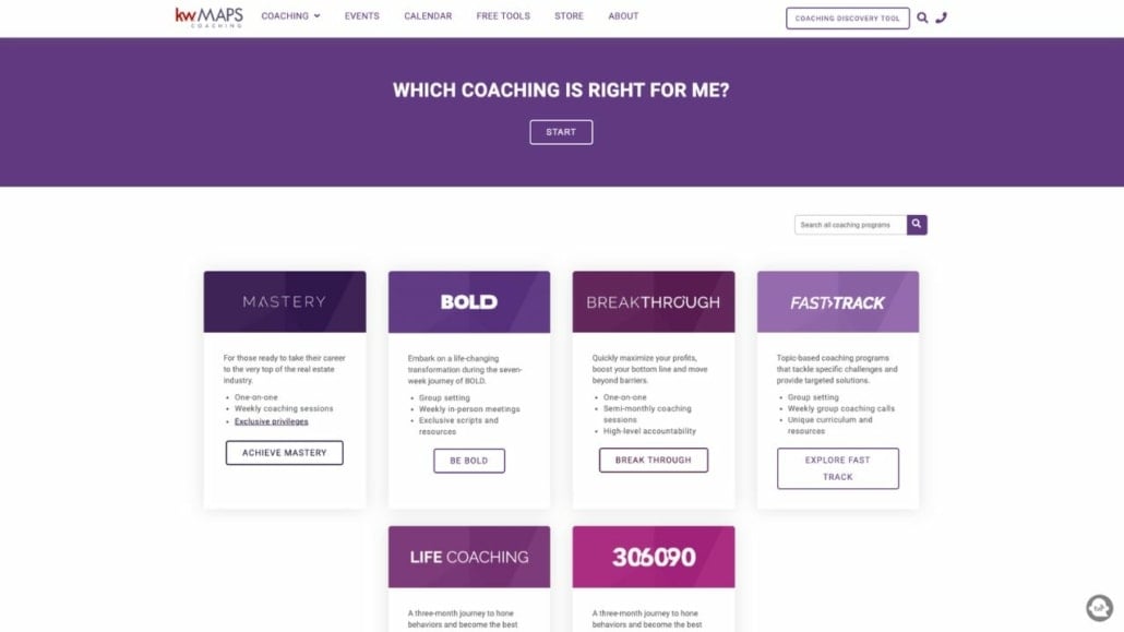 Keller Williams Mega Achievement Productivity Systems (MAPS) review