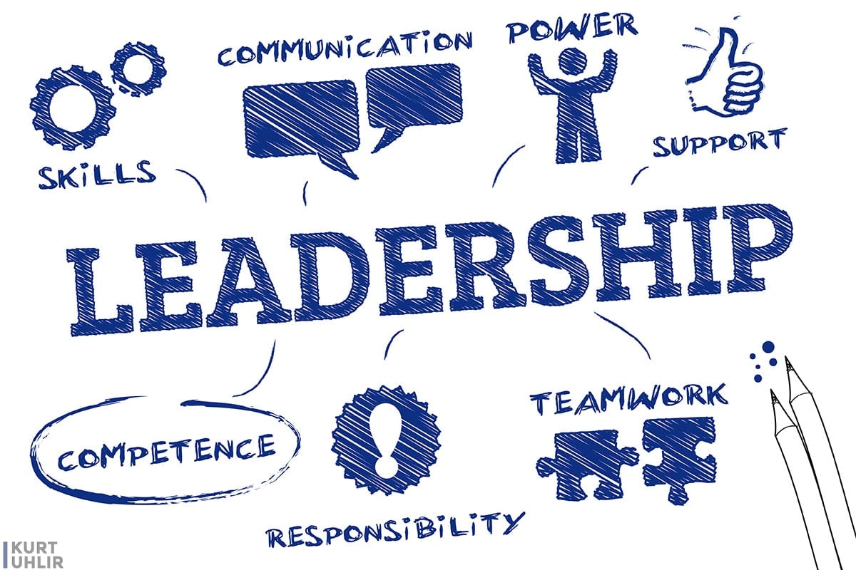 Word Cloud with leadership related tags