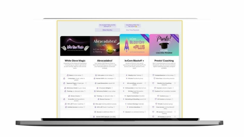 The Syliva System review